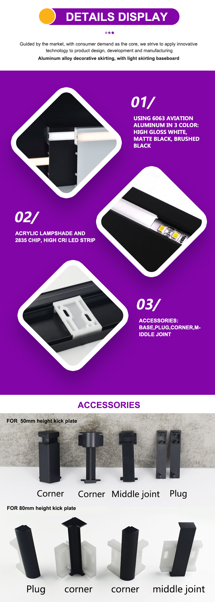 Wall Mounting Baseboard 